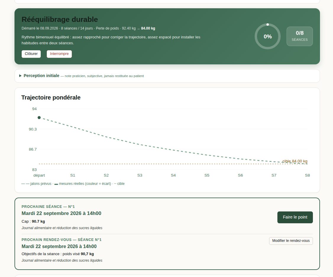 Protocole lancé : trajectoire et prochain rendez-vous